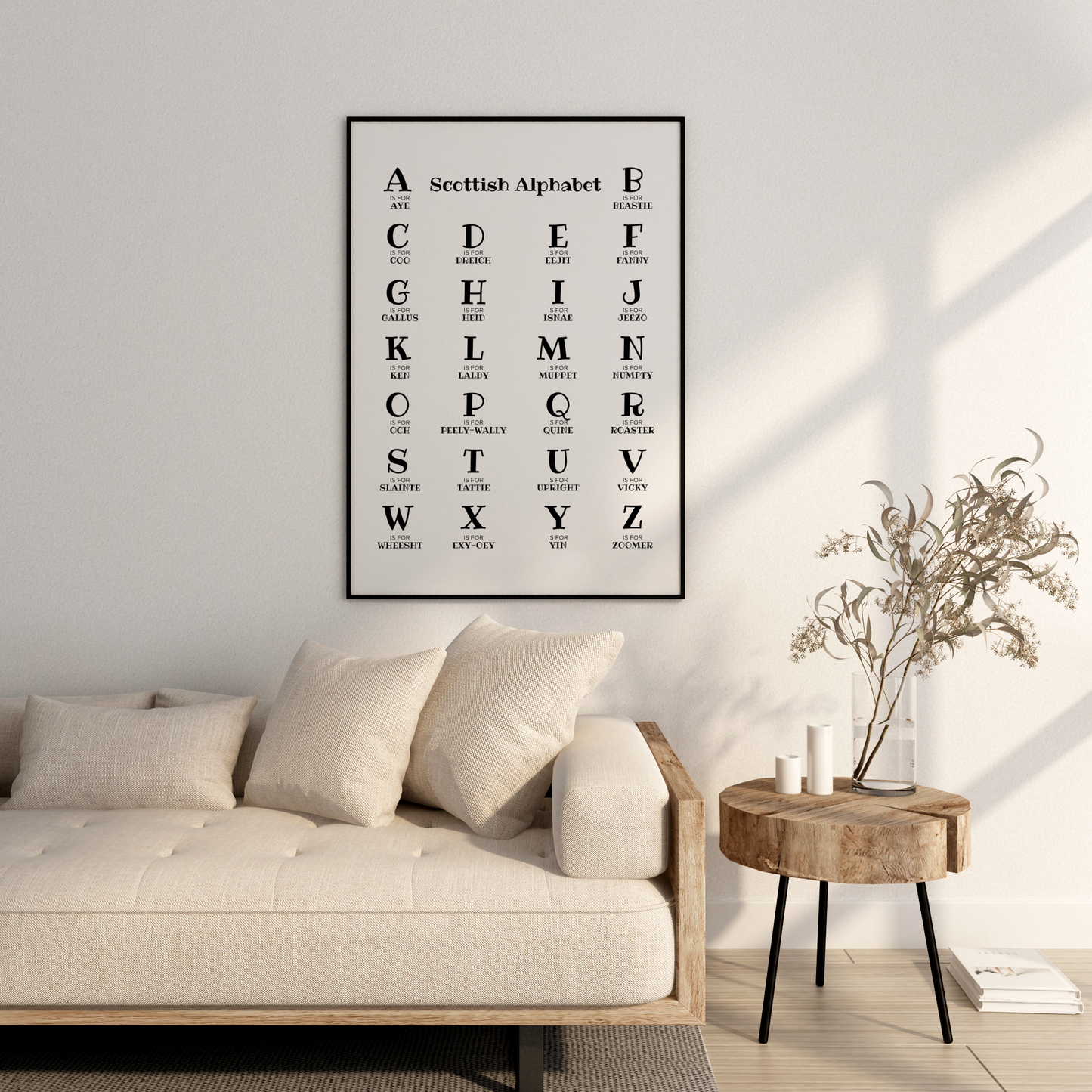 The Scottish Alphabet