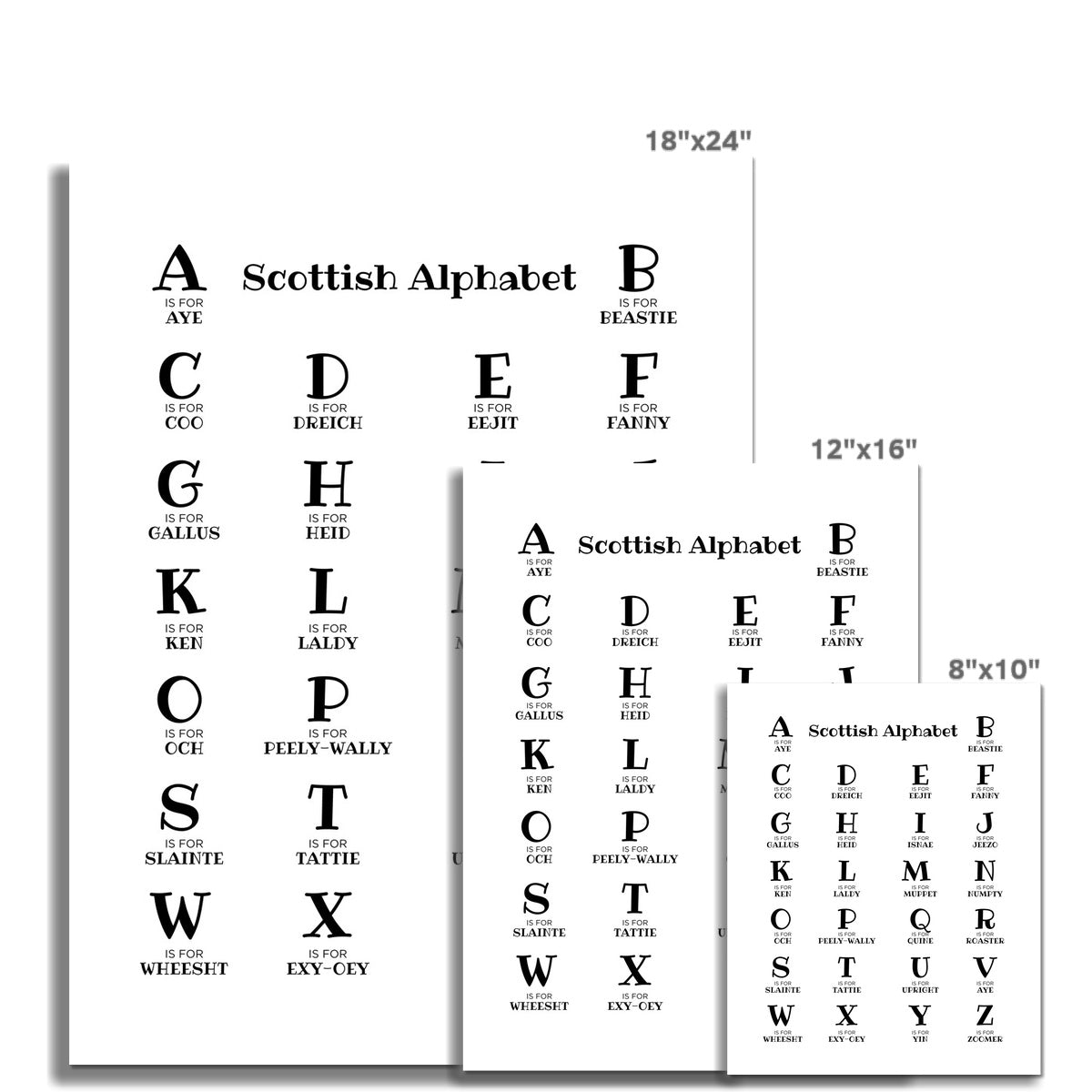 The Scottish Alphabet