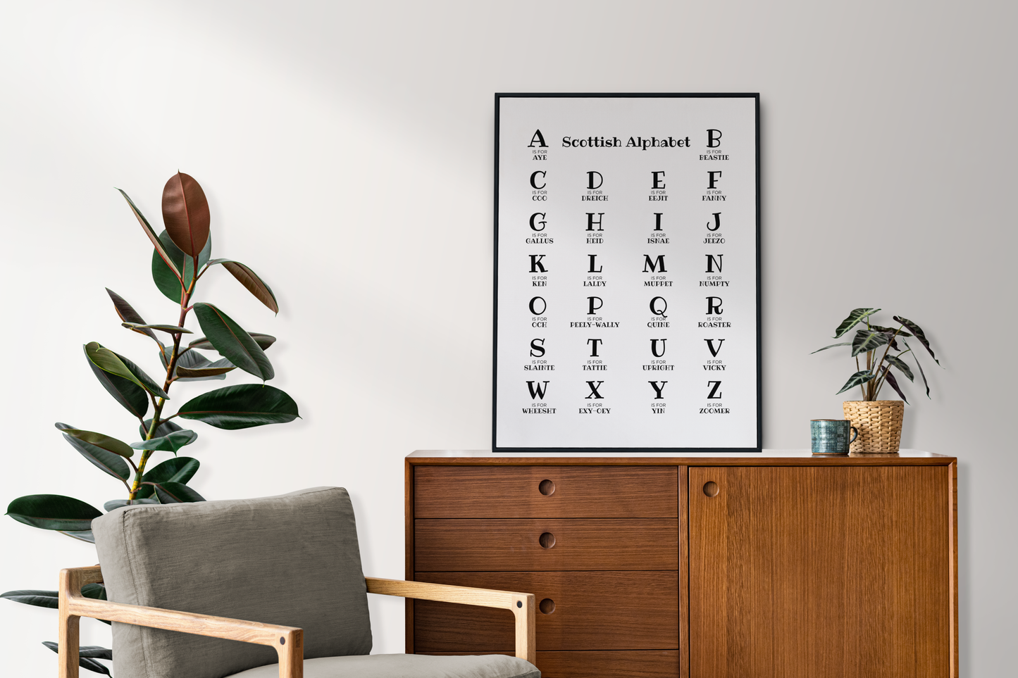 The Scottish Alphabet