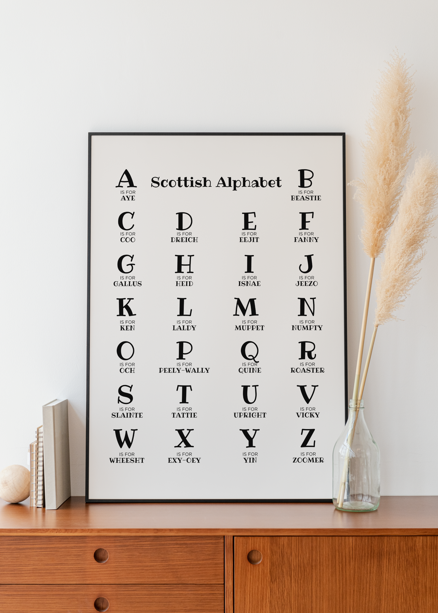 The Scottish Alphabet