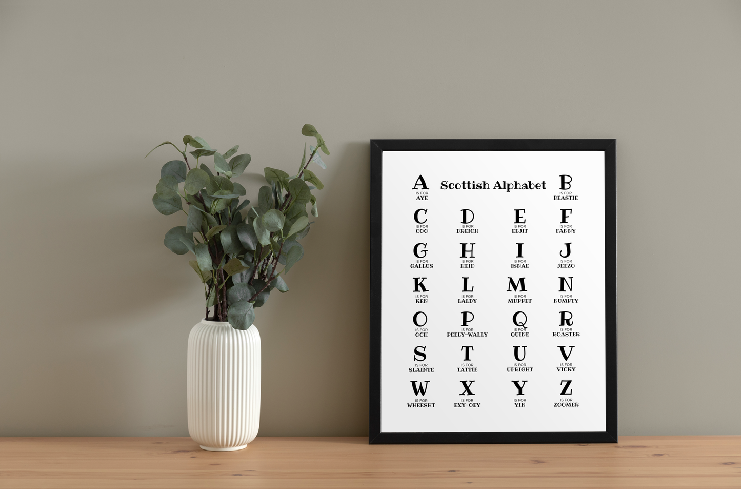 The Scottish Alphabet